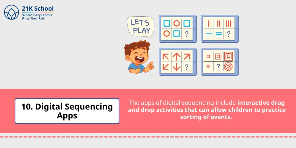 Digital Sequencing Apps