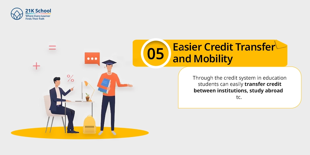 Easier Credit Transfer and Mobility