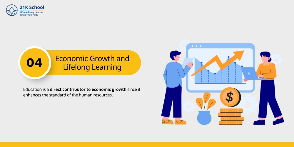 Economic Growth and Lifelong Learning
