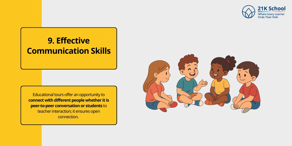 Effective Communication Skills