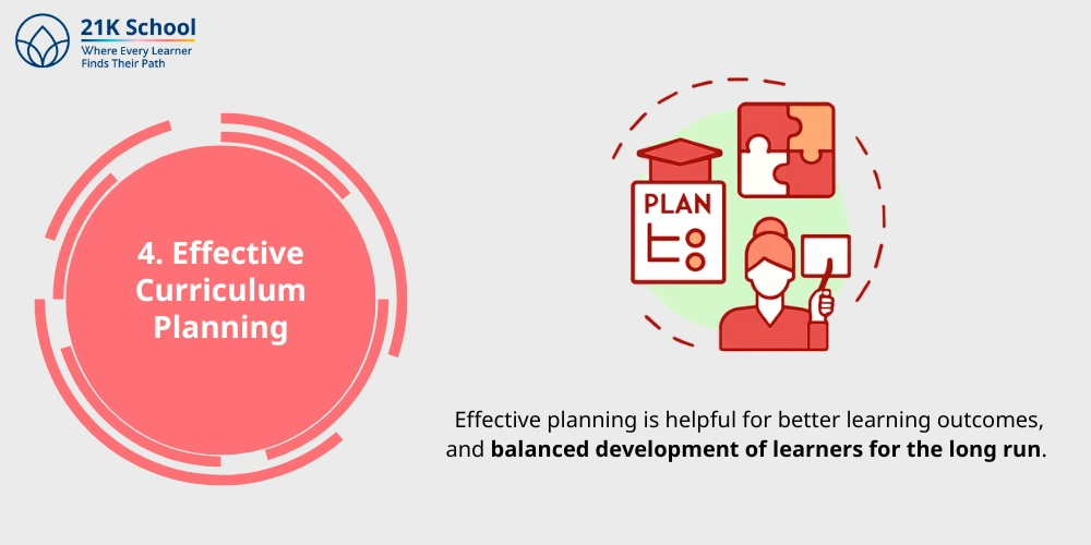 4. Effective Curriculum Planning