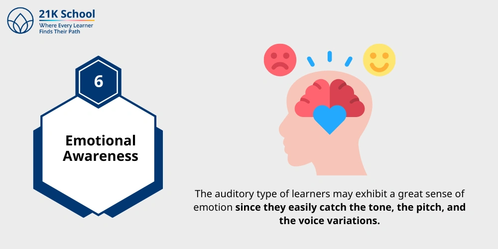 Emotional Awareness