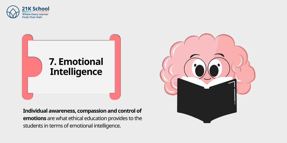 Emotional Intelligence