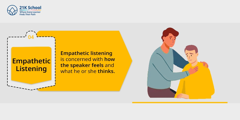 4. Empathetic Listening