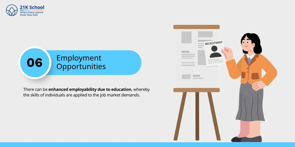 Employment Opportunities