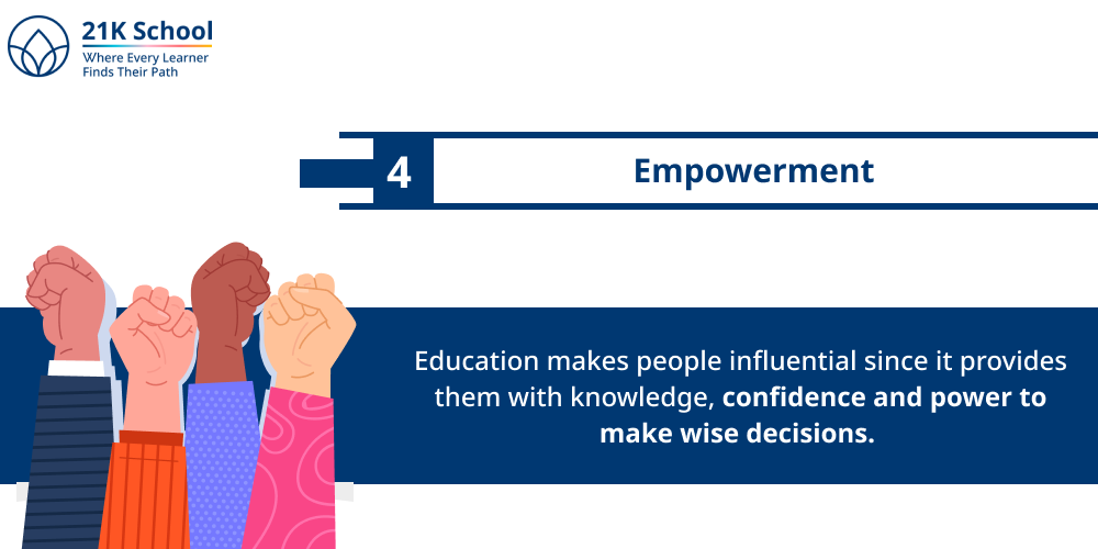Empowerment
