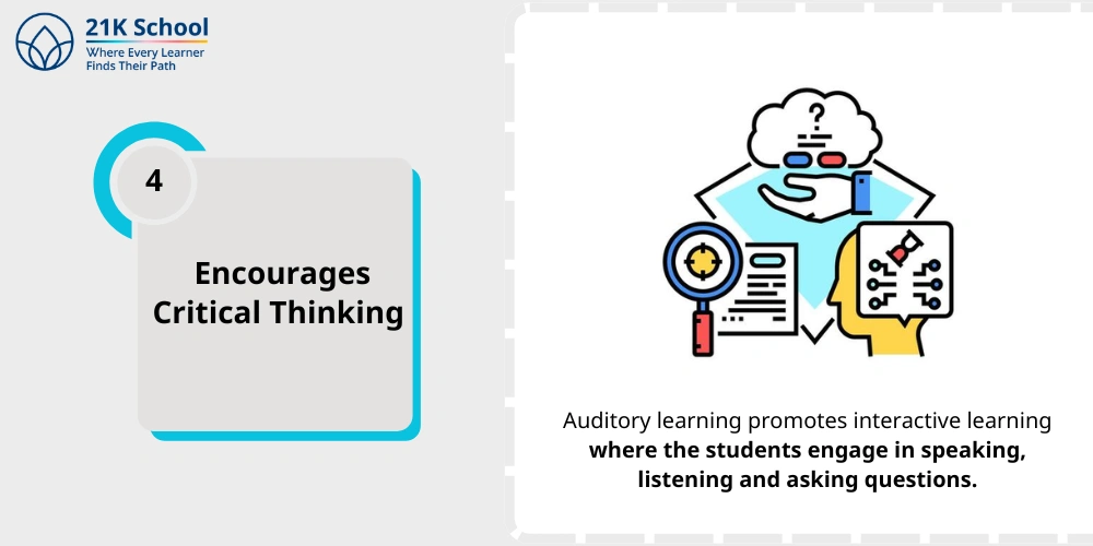 Encourages Critical Thinking