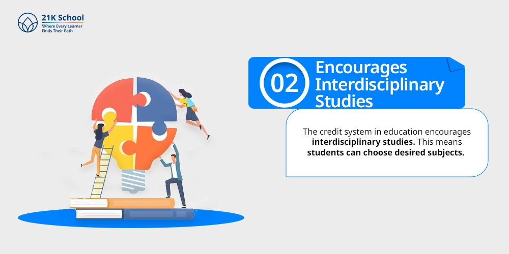 Encourages Interdisciplinary Studies