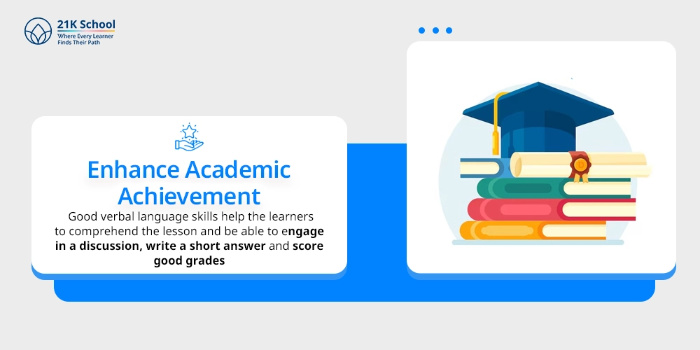 Enhance Academic Achievement