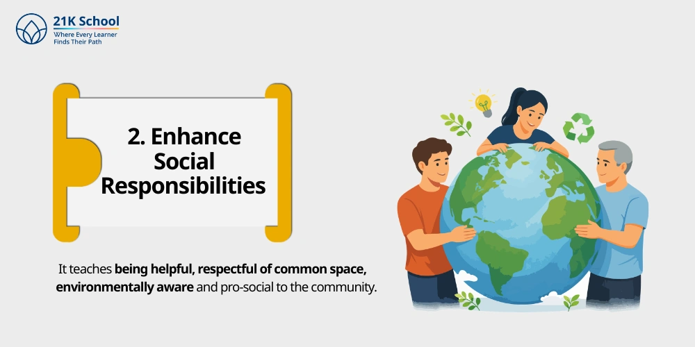 Enhance Social Responsibilities