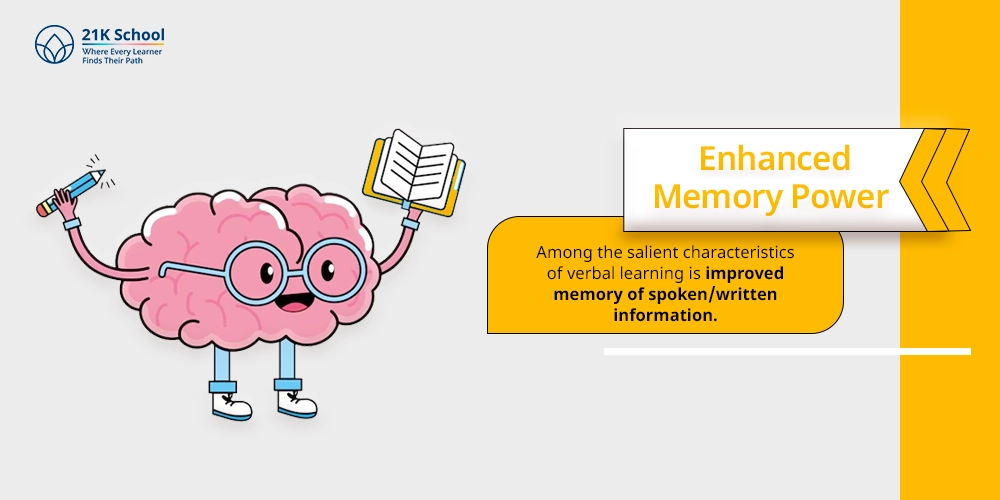 Enhanced Memory Power