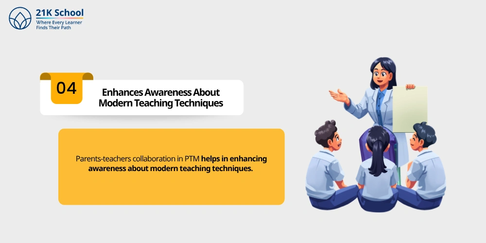 4. Enhances Awareness About Modern Teaching Techniques