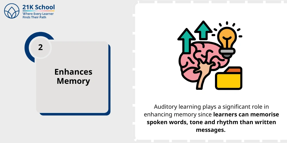 Enhances Memory