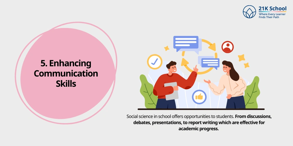 Enhancing Communication Skills