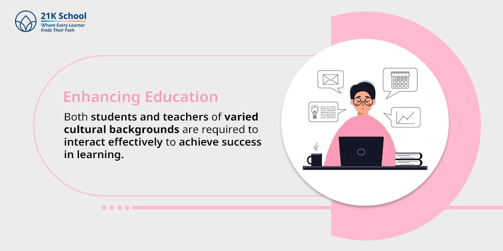2. Enhancing Education