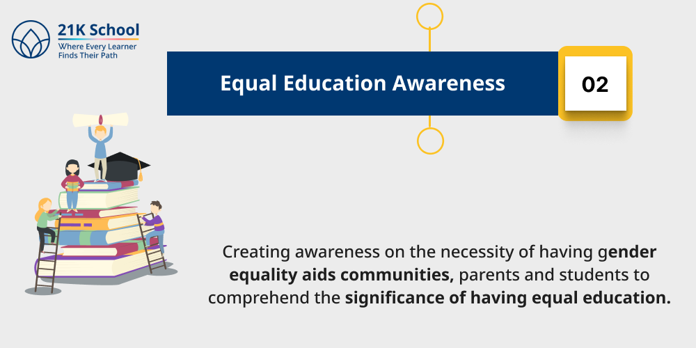 Equal Education Awareness