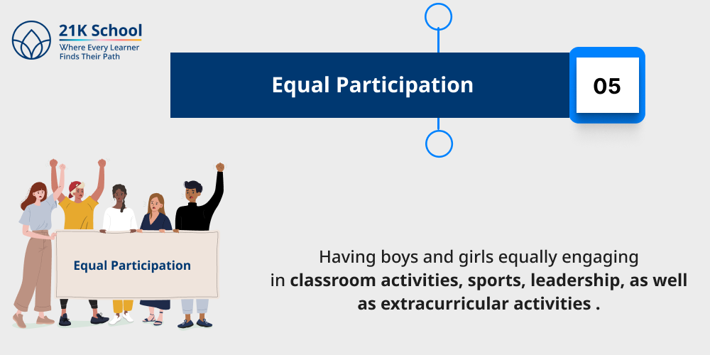  Equal Participation