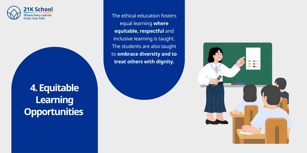 Equitable Learning Oppurtunities