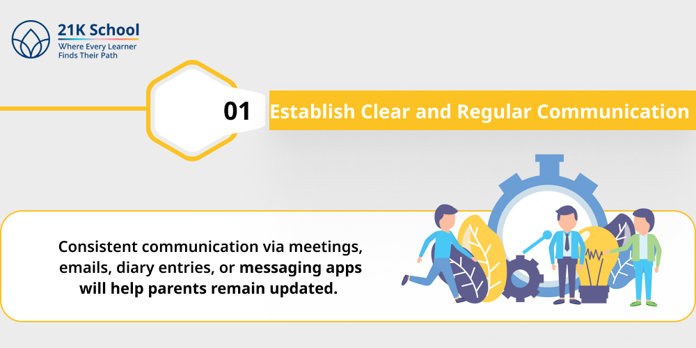 Establish Clear and Regular Communication