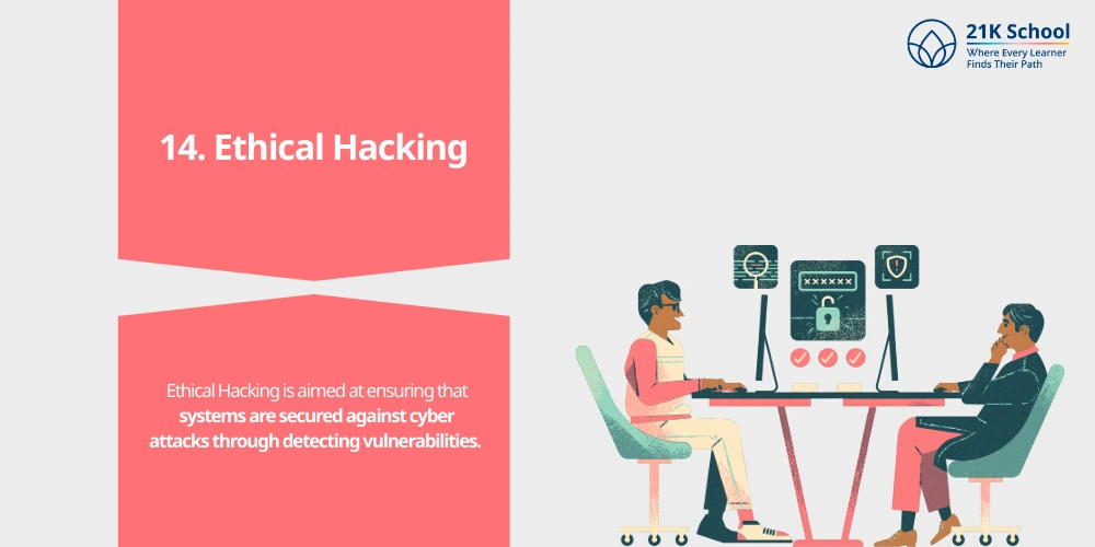 Ethical Hacking