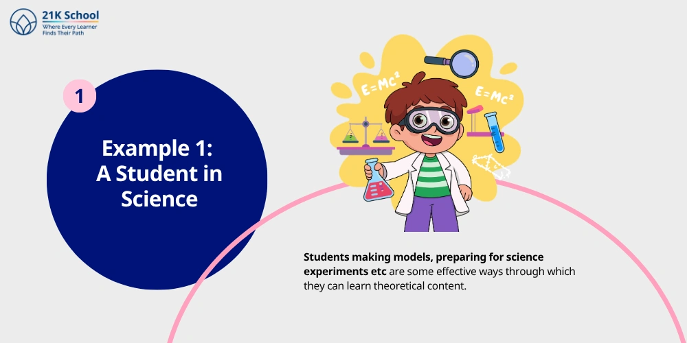 A Student in Science