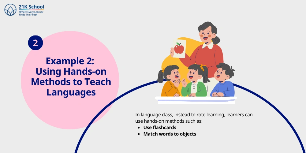 Using Hands-on Methods to Teach Languages