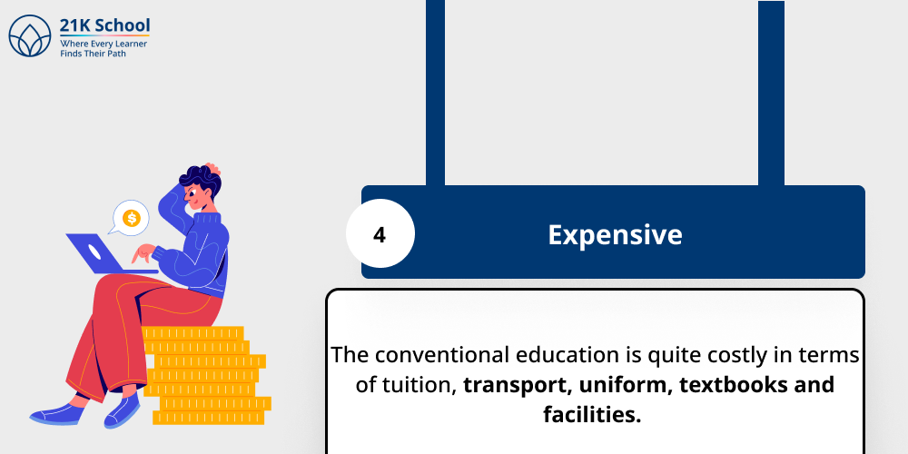 4. Expensive