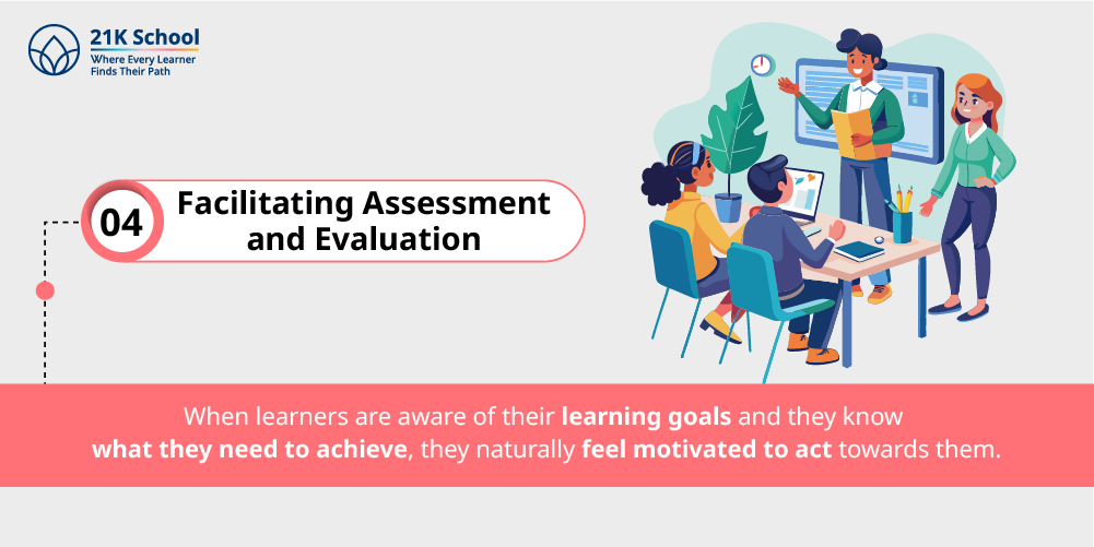 4. Facilitating Assessment and Evaluation