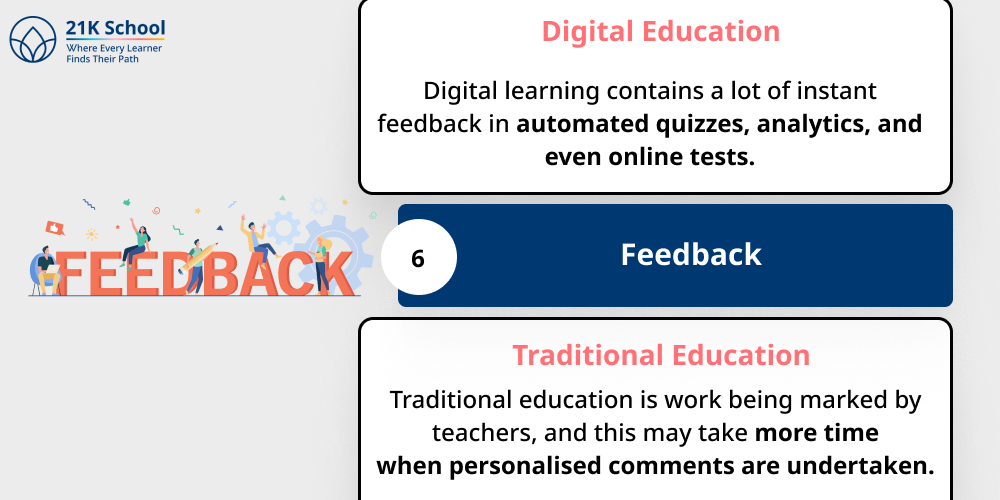 6. Feedback