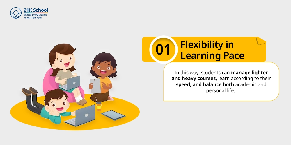 Flexibility in Learning Pace