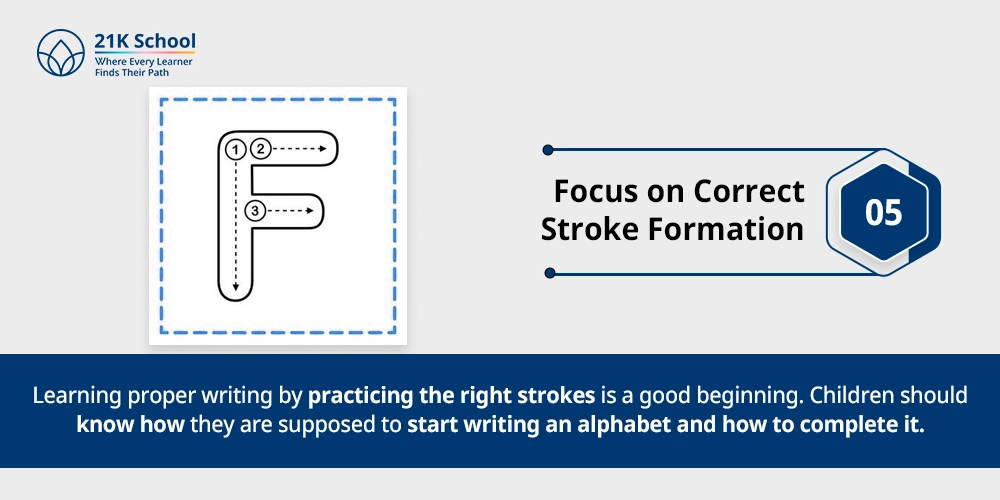 Focus on Correct Stroke Formation