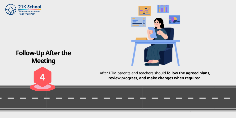 4. Follow-Up After the Meeting