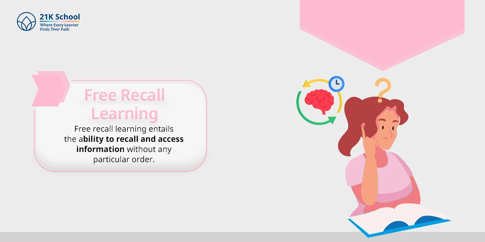 Free Recall Learning