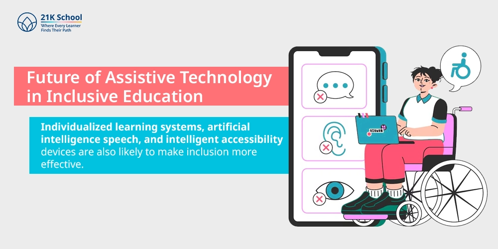 Future of Assistive Technology in Inclusive Education