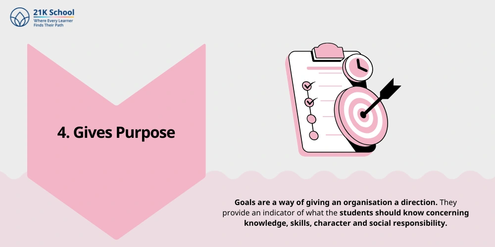 Gives Purpose
