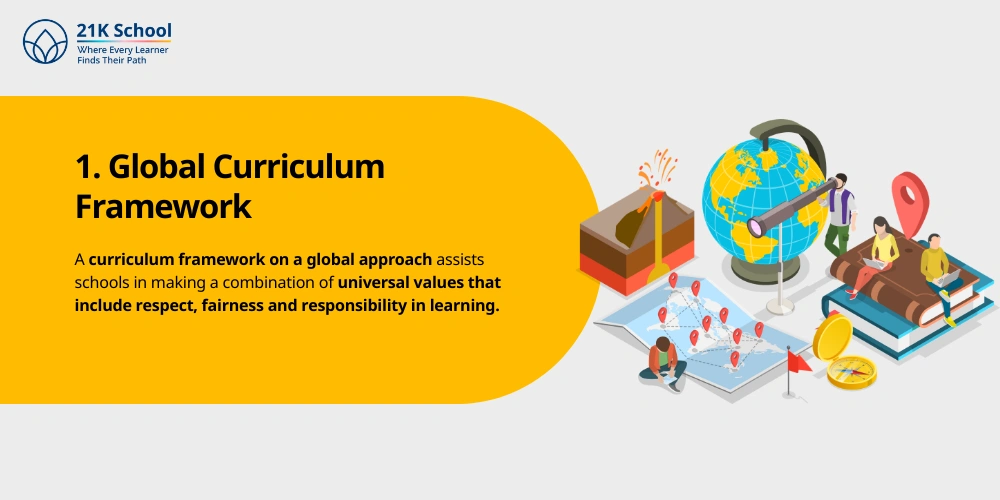 Global Curriculum Framework