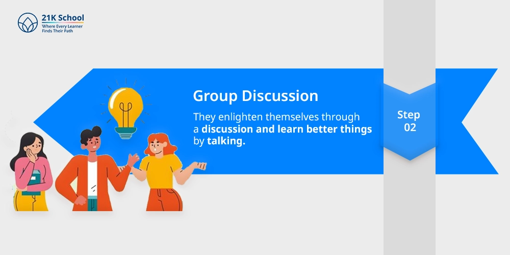 Group Discussion