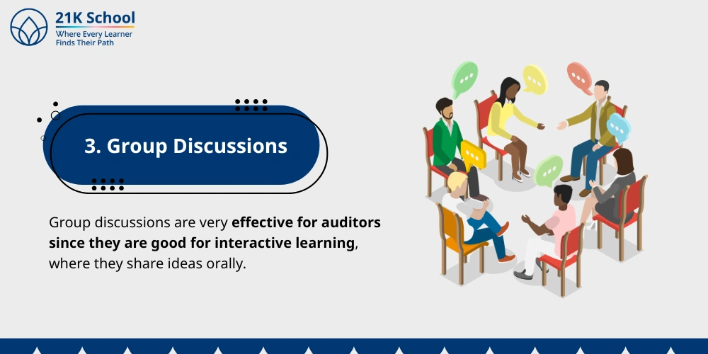Group Discussions