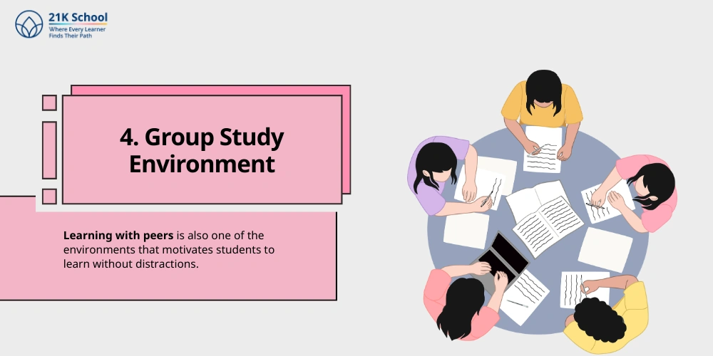 Group Study Environment