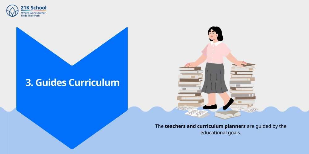 Guides Curriculum