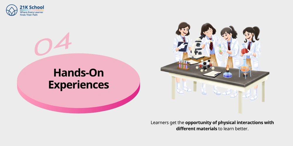 Hands-On Experiences
