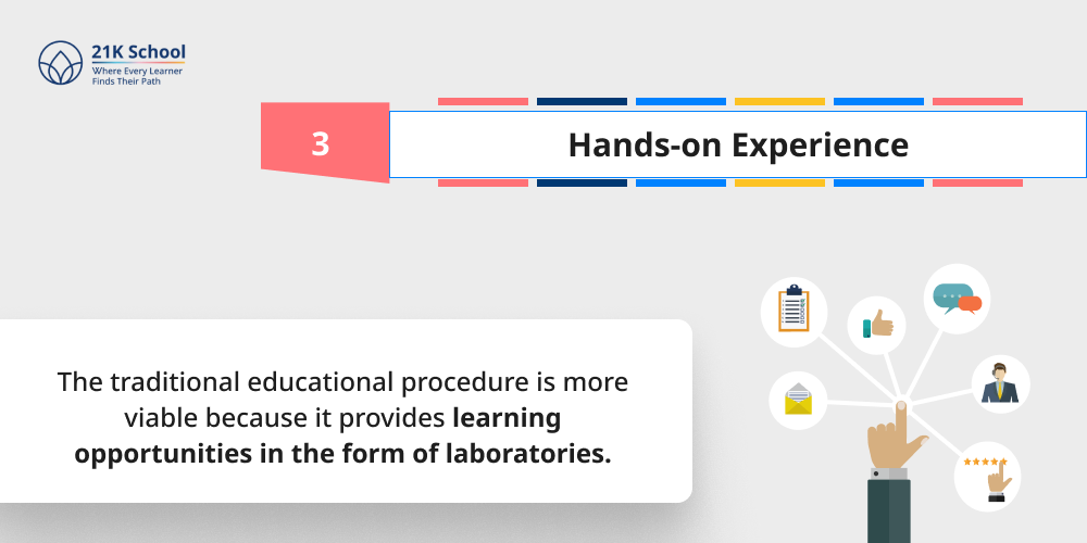3. Hands-on Experience