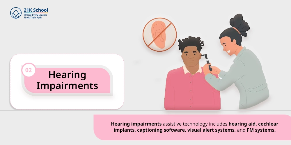 Hearing Impairments
