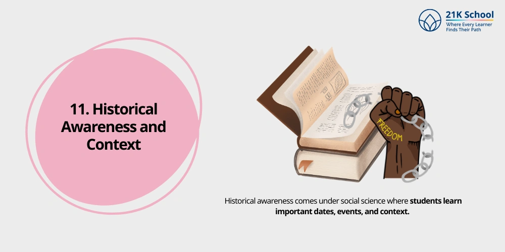 Historical Awareness and Context