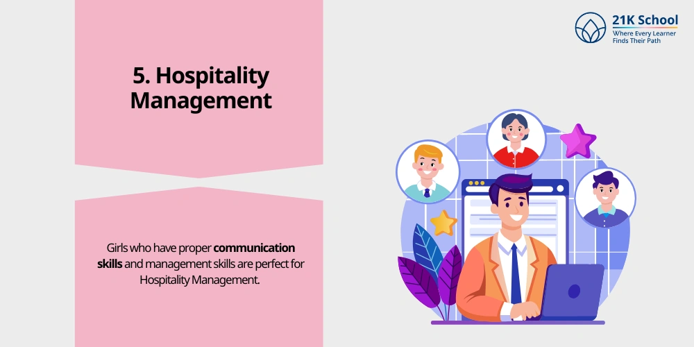Hospitality Management