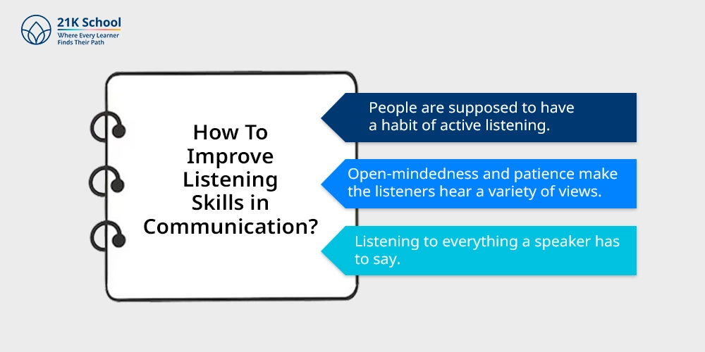 How To Improve Listening Skills in Communication?