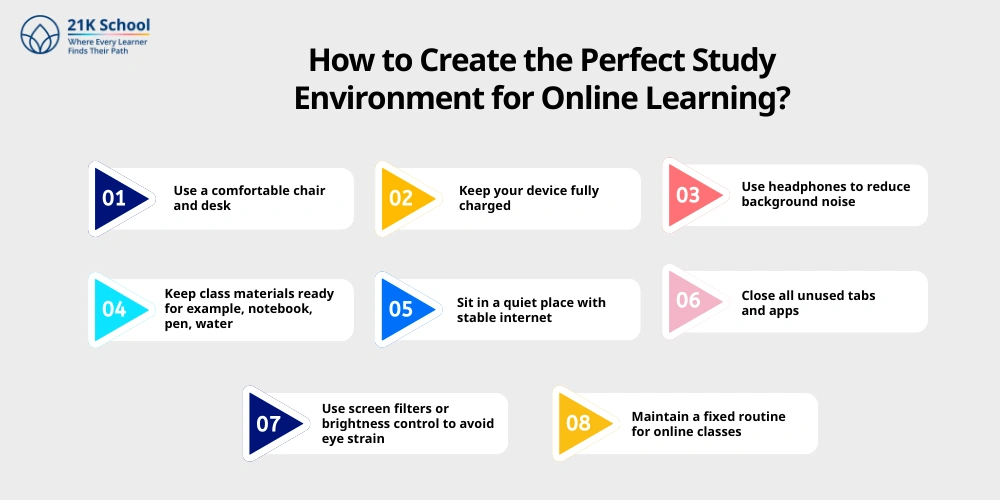 How to Create the Perfect Study Environment for Online Learning