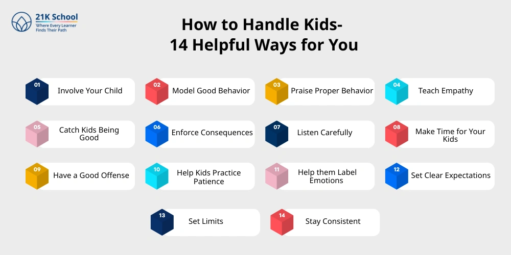 How to Handle Kids- 14 Helpful Ways for You