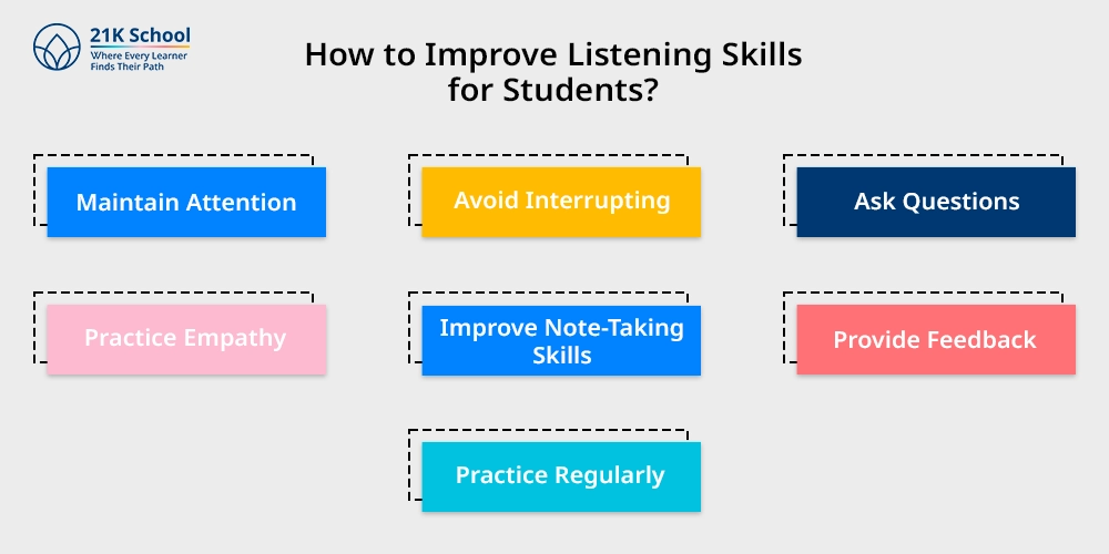 How to Improve Listening Skills for Students?