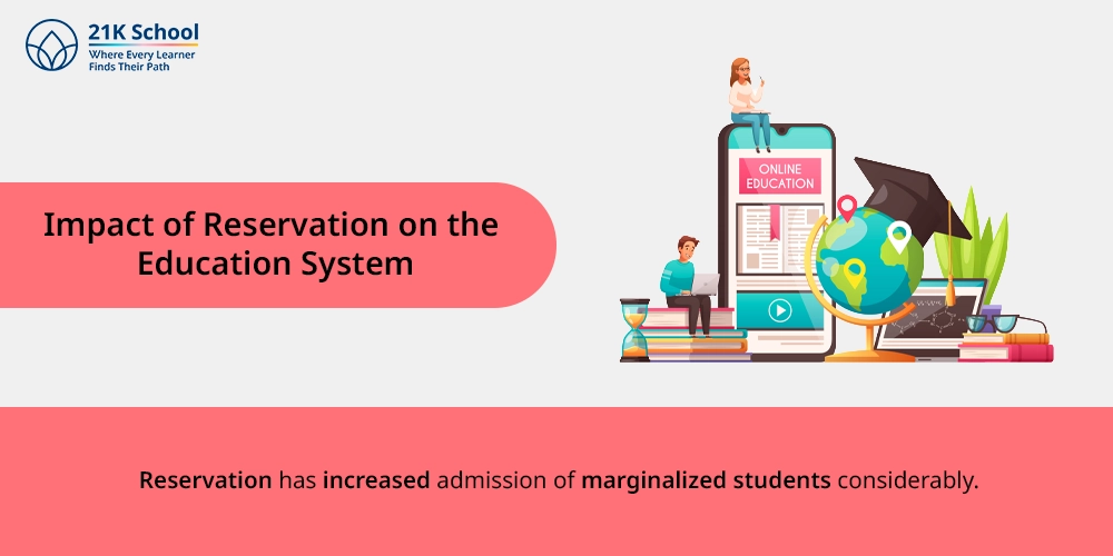 Impact of Reservation on the Education System
